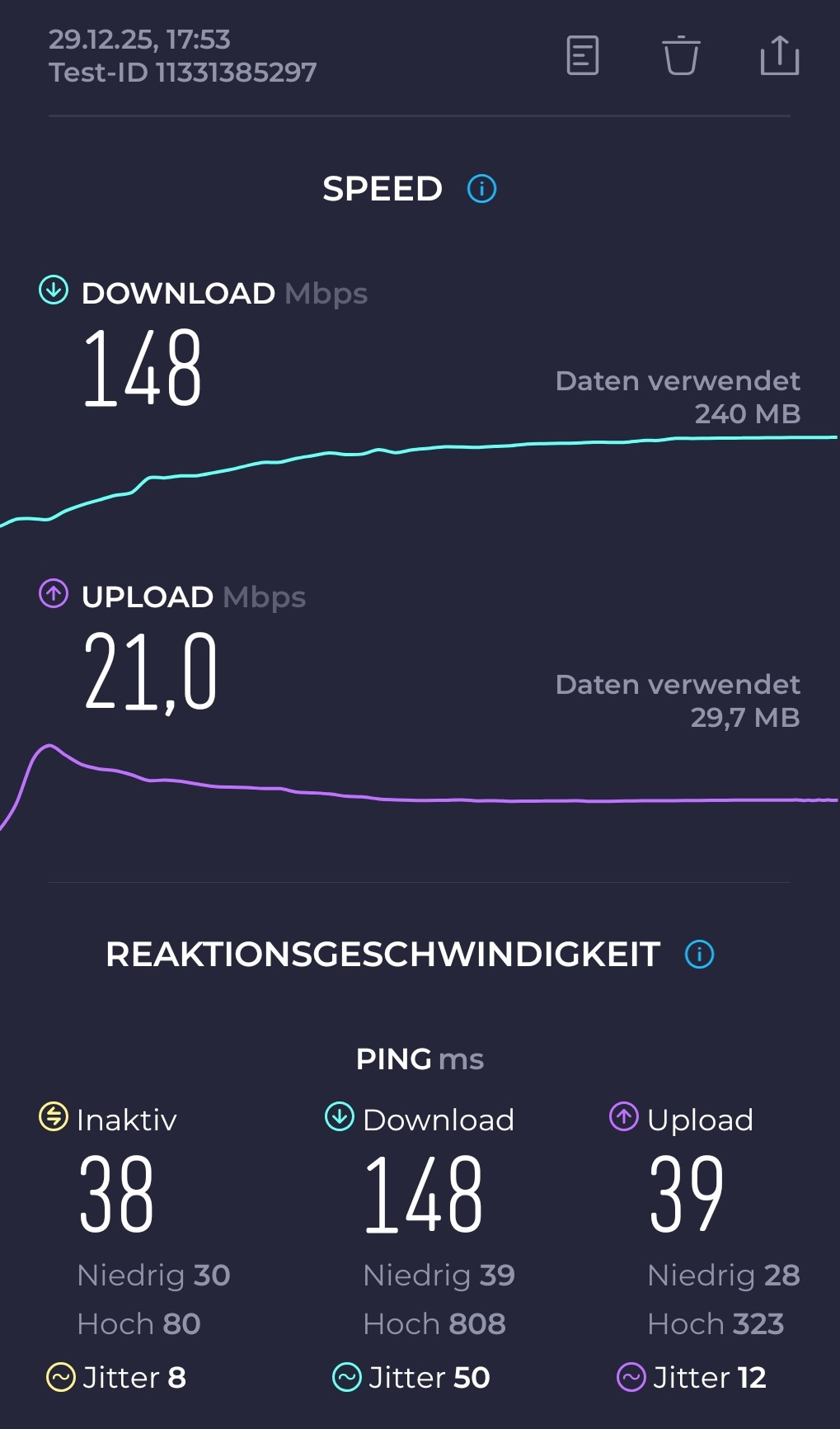 Speedtest am Hof: 148 Mbit/s Download, 21 Mbit/s Upload, 38 ms Ping